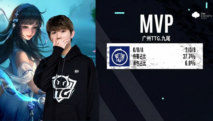 为这种卓越 为这种卓越